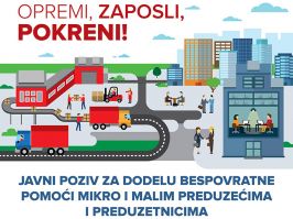 Otvoren konkurs za podrÅ¡ku mikro i malim preduzeÄ‡ima