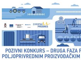 Bespovratna sredstva za poljoprivredne zadruge i udruÅ¾enja